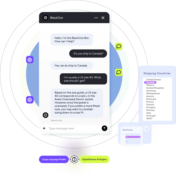 Generative Faq Bot Examples Webinar: Using generative AI for pre-purchase questions